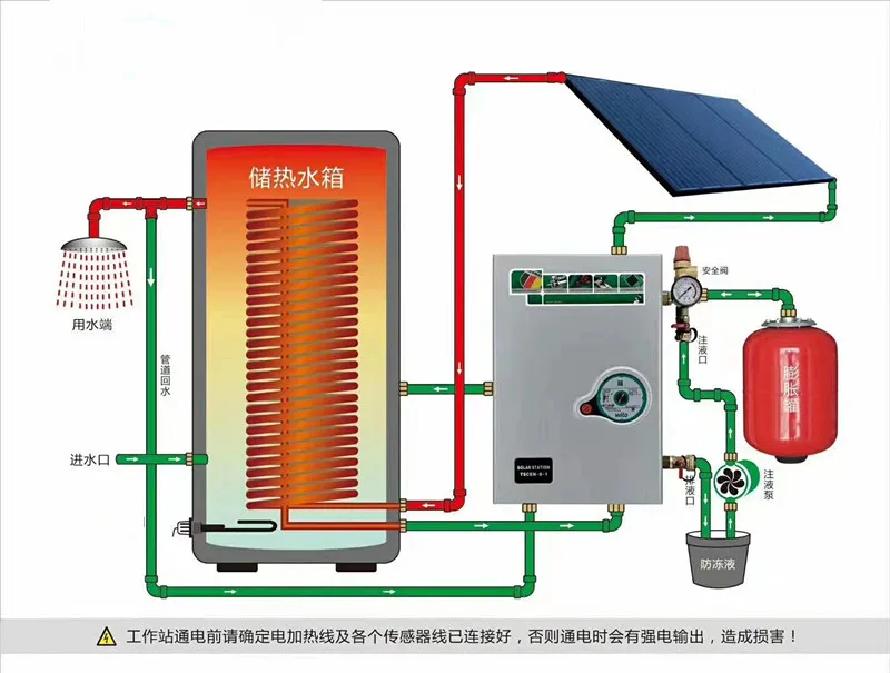 Good design 300liters split pressurized flat plate solar water heater