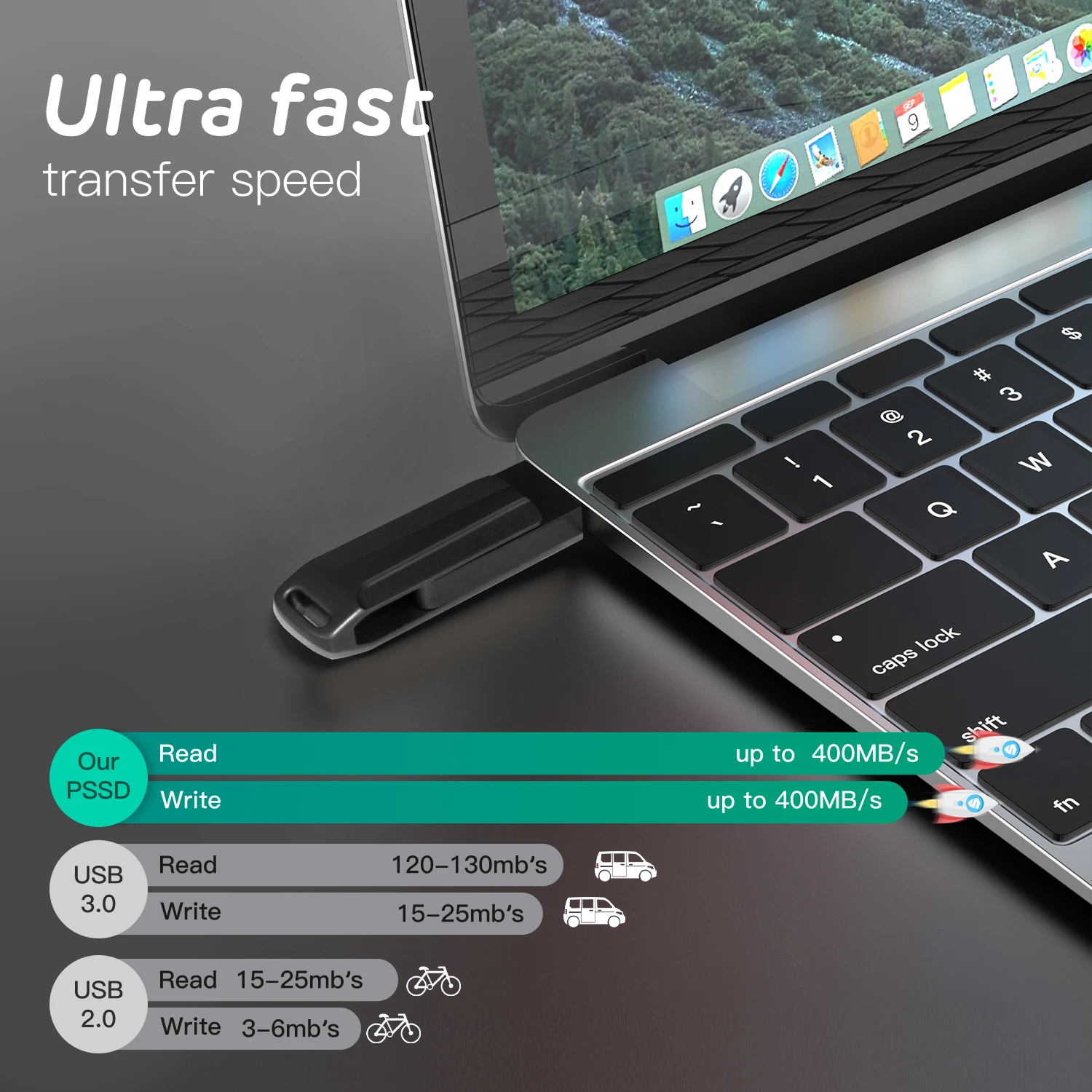  SimDisk Factory Direct USB 3.0 U Disk 32GB/64GB/128GB/256GB/Metal Portable