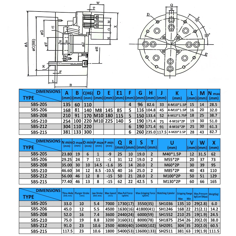 80 100 125 130 160 200 250mm 4 Jaw Independent Chuck Self Centering Lathe Chuck K11-125