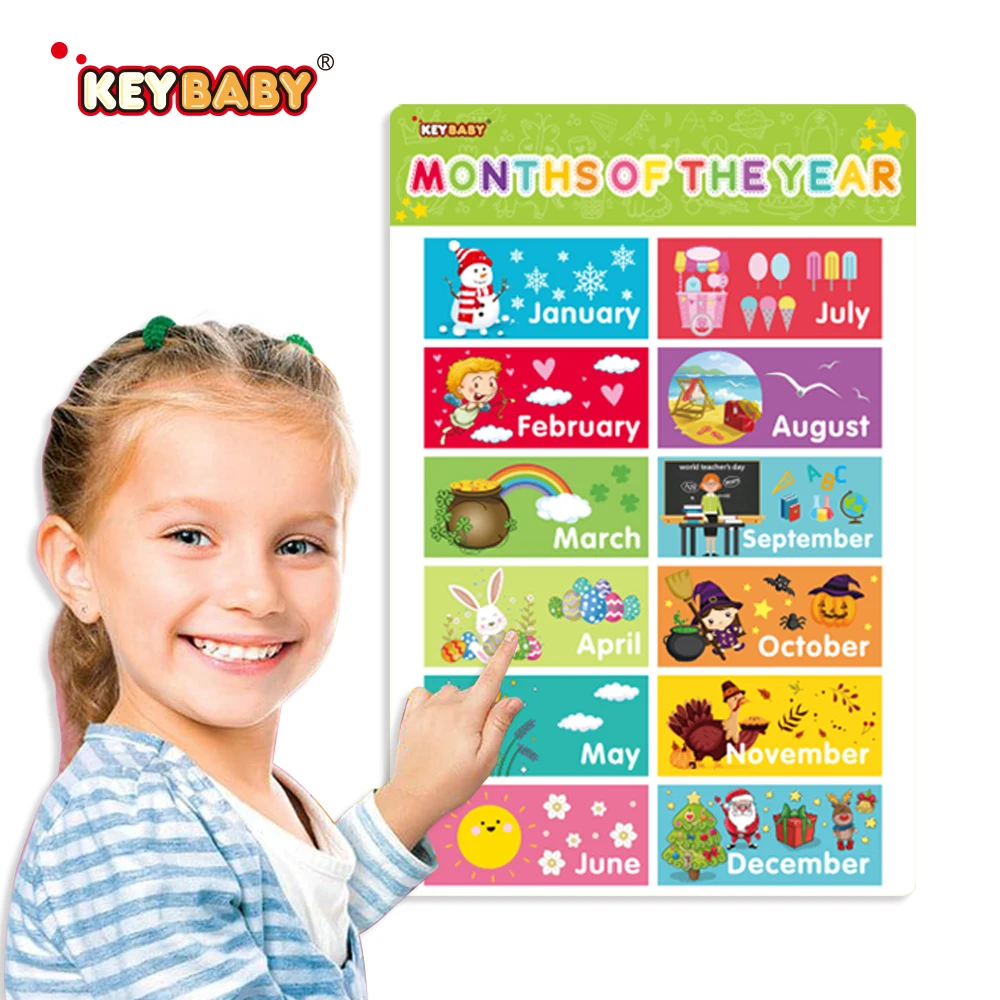 Custom Wholesale English Learning Kindergarten Posters Digital Printing Design Educational Posters For Kids Toddlers Printing