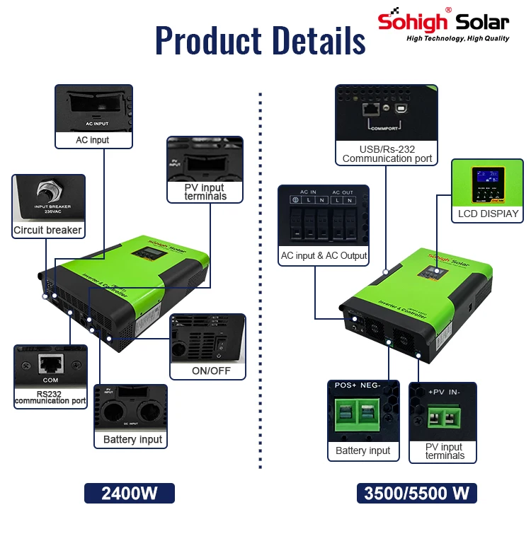 dc 12v to ac 220v 1500w 6000w power 2400 watts 3000 watt energ 8kw off grid pv panel 3.5 5 6 kva hybrid solar inverter