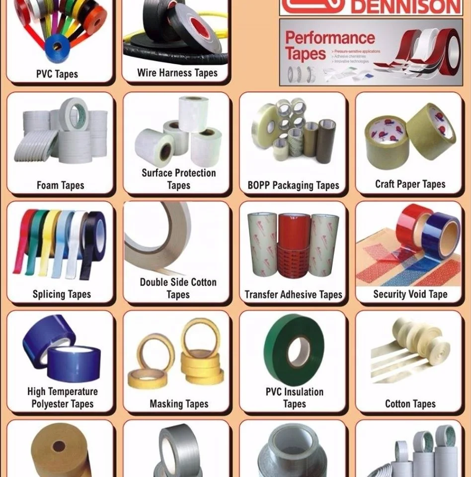 High quality automatic cutting machine for BOPP PVC PE double side masking tape foam adhesive tape