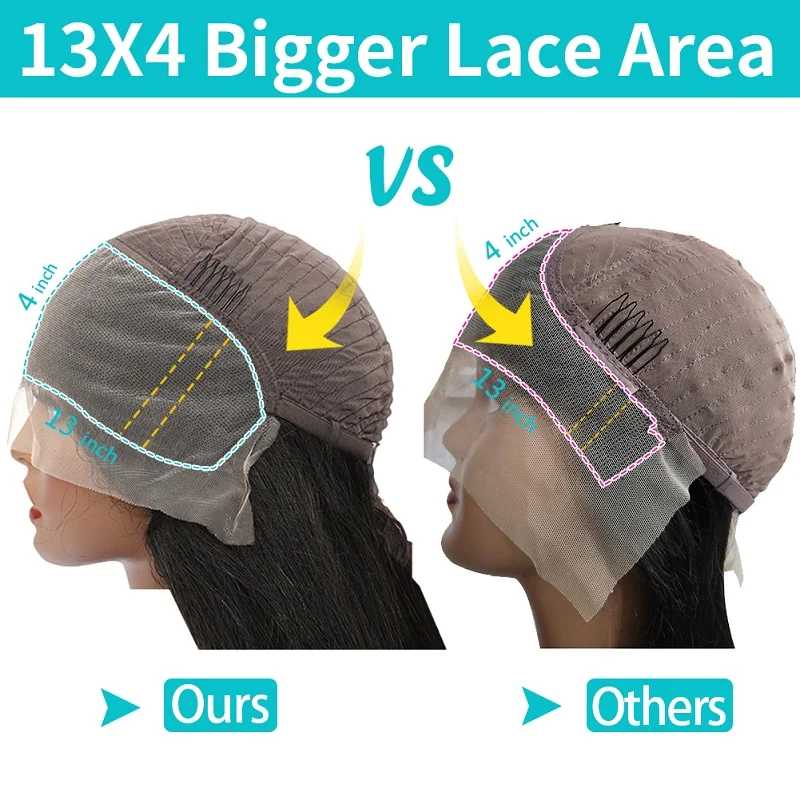 Women 100% Virgin Human Hair Wig 30 Inch 13x4 Lace Frontal Wig for Black Pre Plucked Kinky Straight Peruvian Hair HD Lace Long