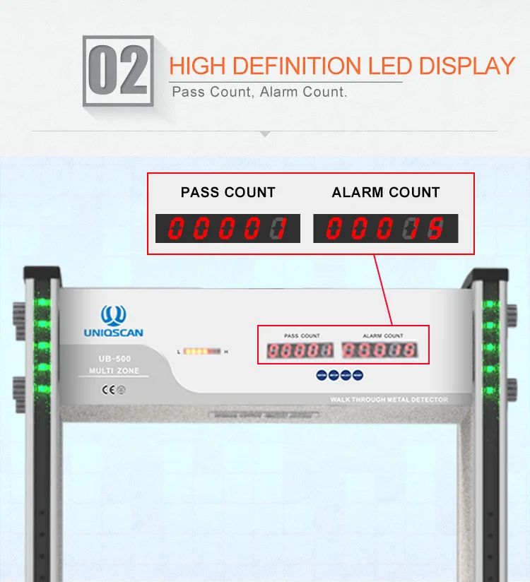 2022 экономичный Uniqscan 6 зон проходной металлоискатель цена для отеля банка фабрики торгового центра
