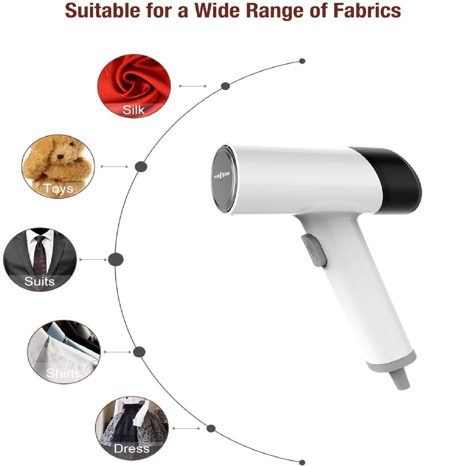 Family-style convenient garment steamer 2020 easy to carry standing garment steamer 2022 new steam iron clothes