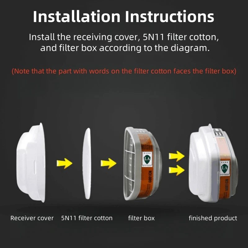 High Efficient 5N11 Filter cotton Custom Logo half face Gas mask Dust particle filter cotton