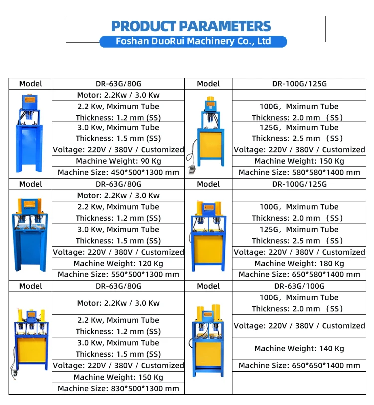Manufacturer  Iron Sheet Punching Machine Eccentric Punching Machine Plastic Punching Machine
