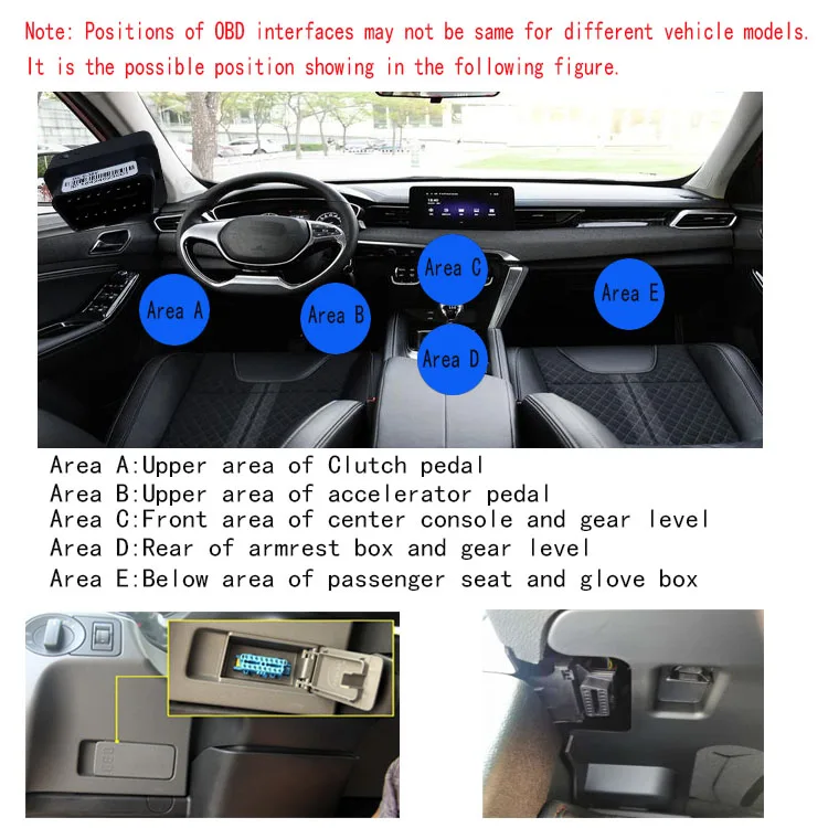 OBD 2 Diagnostics Car GPS Tracker Fuel Gauge Truck Fuel Monitor OBD Reader Free Management Platform