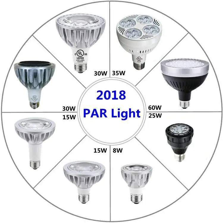 led par20 E26 E27 dimmable spotlight 8w 25w cob retrofit bulbs MR16 1700lm Ra95 63mm Diameter Gu10 LED PAR20