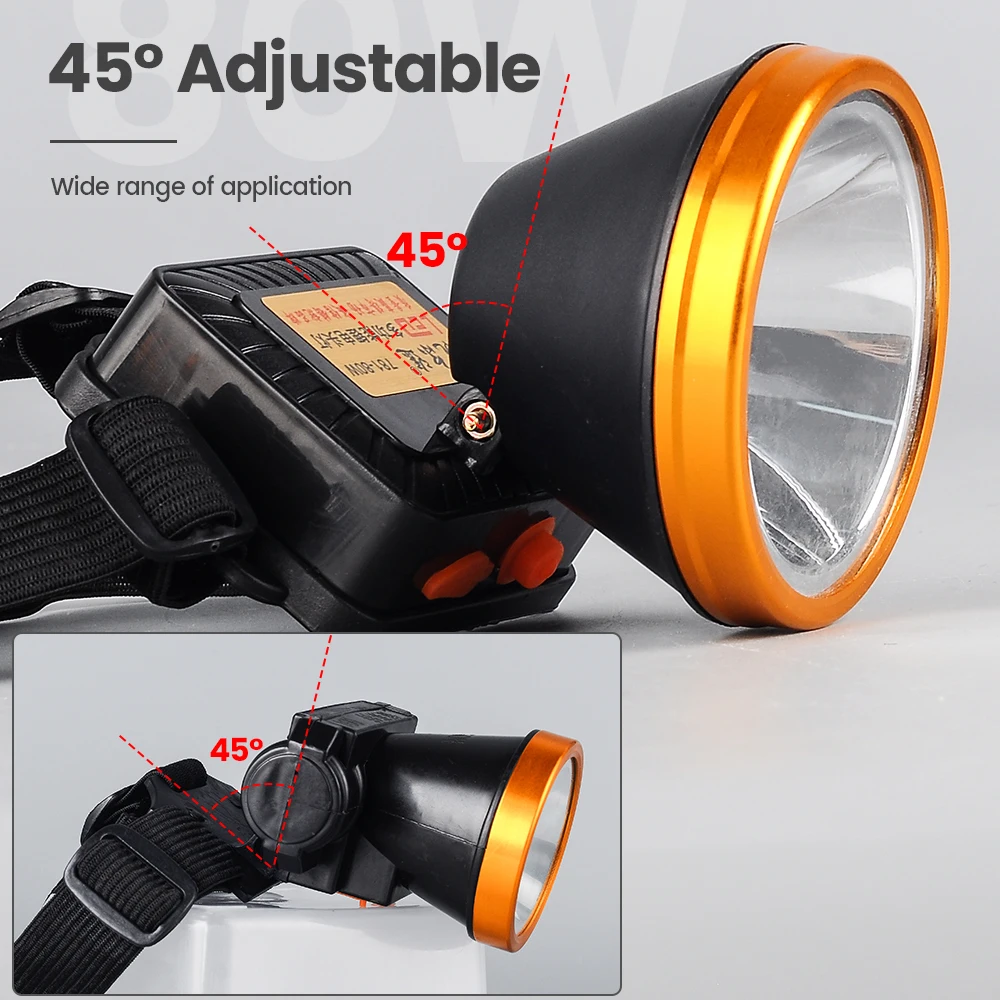 IP65 LED Head Lamp Flashlight Torch Hand Free LED Headlamp NEW for Fishing Camping Rechargeable 18650 Battery Waterproof Plastic