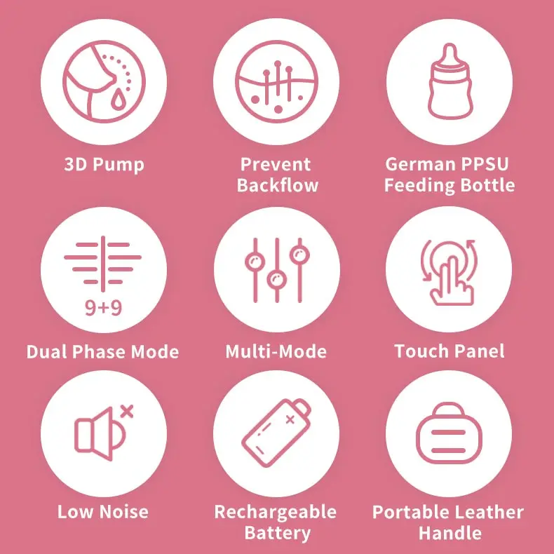 Новый продукт, Электрический двойной молокоотсос для грудного вскармливания с отдельным всасыванием и 2 двигателями для ухода за мамой больничного класса