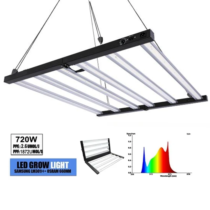 In Stock Foldable 720w Full Spectrum Grow Light Dimmable Greenhouse Hydroponic Samsung Lm281b 720 Watt Led Grow Light