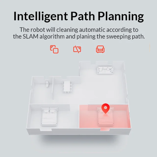 
Original Xiao mi mi robot vacuum cleaner 1S for HOME automatic Sweeping Charge Smart Scheduled Wifi App REMOTE dust Cleaner 