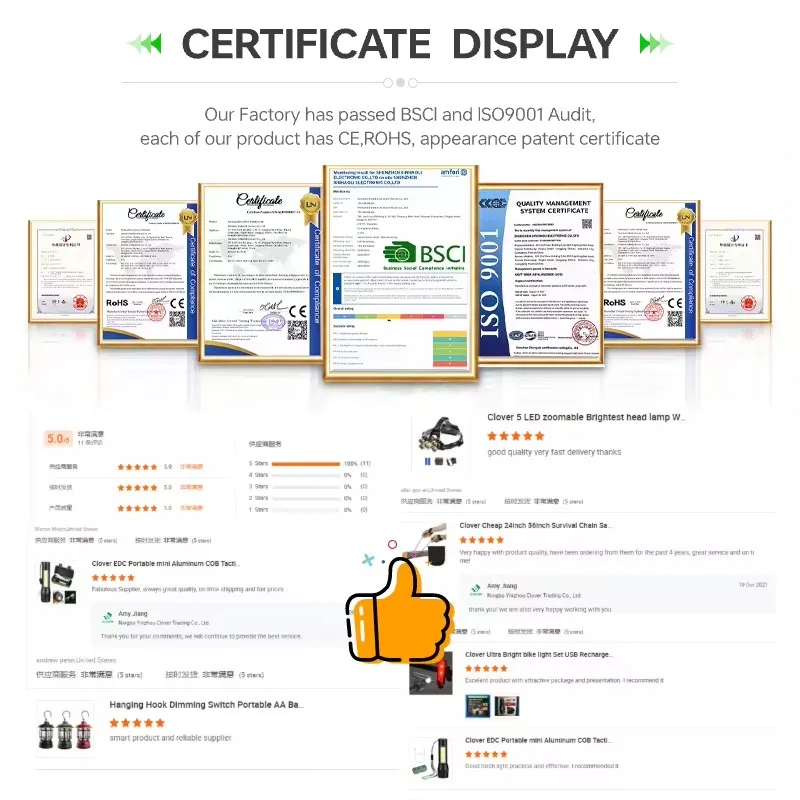 Clover 3W LED Wireless under Cabinet Light Dimmable Wardrobe Night Lamp with Remote Control Sensor Switch Bedroom Dormitory 50+