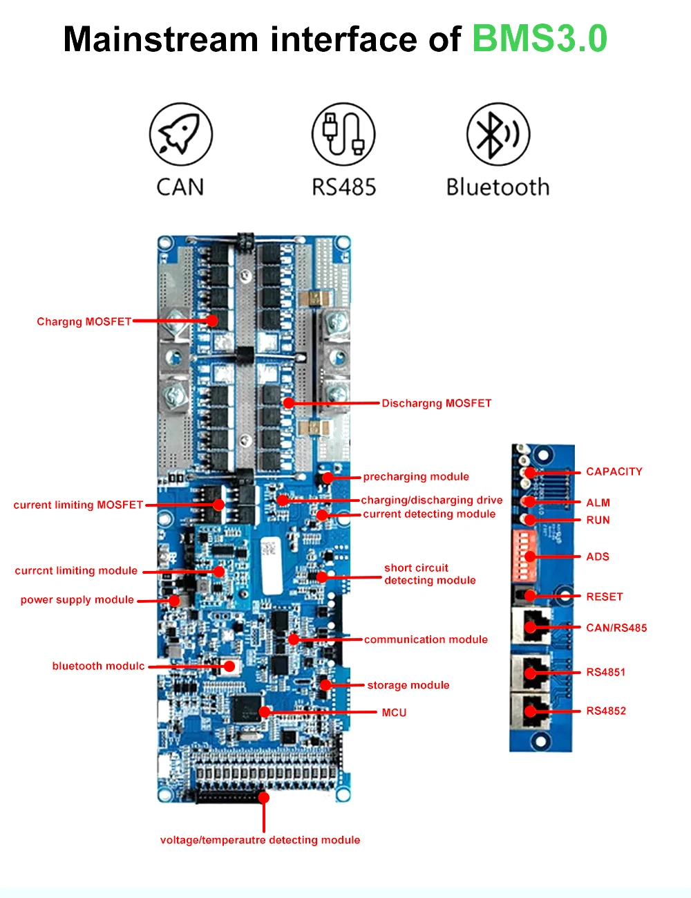 EU Deligreen Seplos lipo lifepo4 battery bms 16S 48V 50a 100a 150a 200a  smart bms Blue tooth, RS485 anc CAN with hybrid inverte