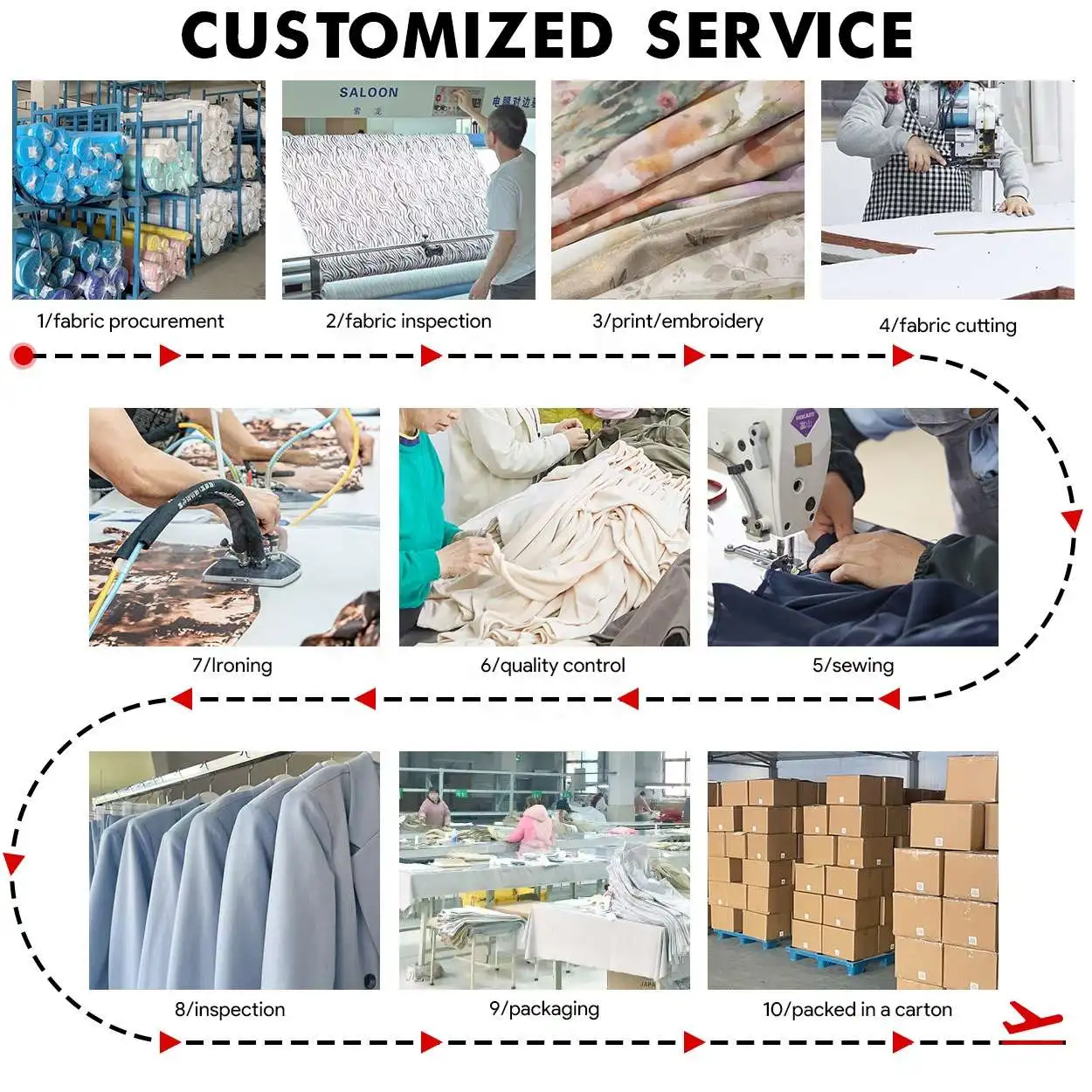 Chinese High Quality Custom Women Clothing Manufacturers Apparel Supplier Casual Dresses Verified Factory