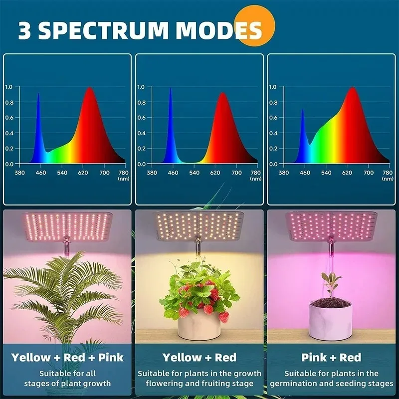 Adjustable Pole Brightness 35W Planting Board 3 Switch Modes Dimmable Full Spectrum Floor Grow Lamp for Indoor Plants Growing