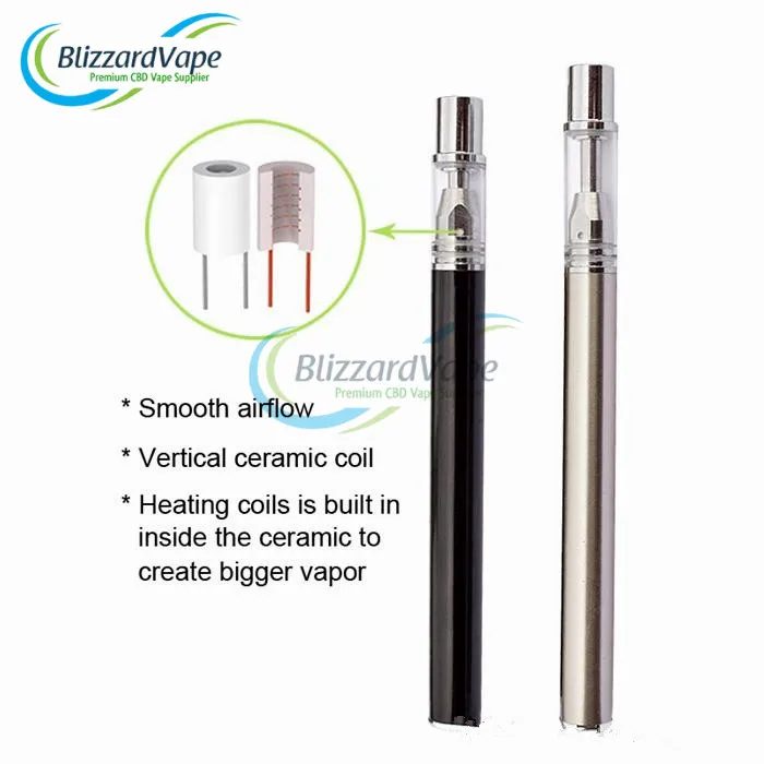 C1 Wholesale Cbd Vape Pen Cartridge Best Quality Mini Pen 0.3ml Cbd With Metal Tip