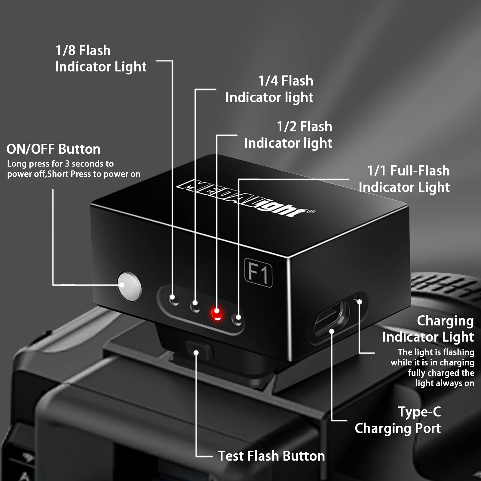Mini Aluminum Flashlight Portable Digital On-Camera Flash Speedlight Hot Shoe Mount Flashlight for DSLR Cameras