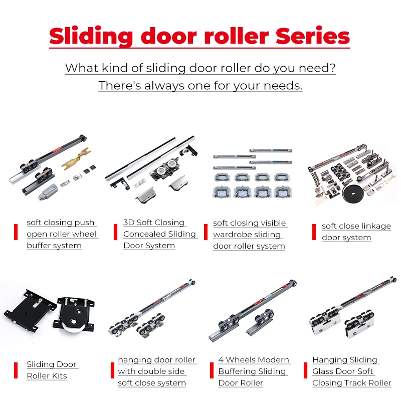 Temax BS02 Cabinet Concealed Wardrobe Sliding Door Hardware Sliding Door System for Interior Push Door