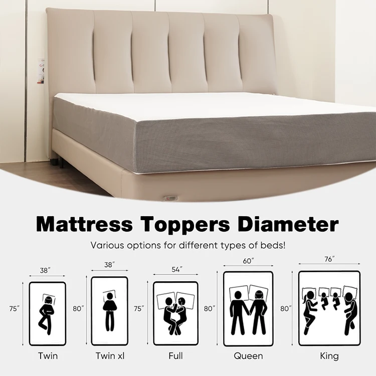 Fluffy Breathable Washable Nature Polyurethane Sponge Memory Foam Cooling Mattress Pad