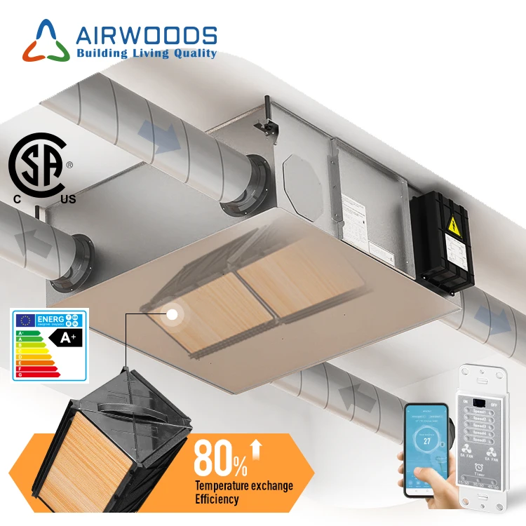 smart ceiling mounted air energy recovery ventilator by new processing technology with EPS inner structure