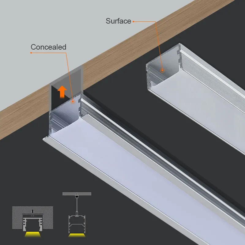 OEM ODM Indirect leds Aluminum Profile PC Cover LED Strip Light Cover For Strip light