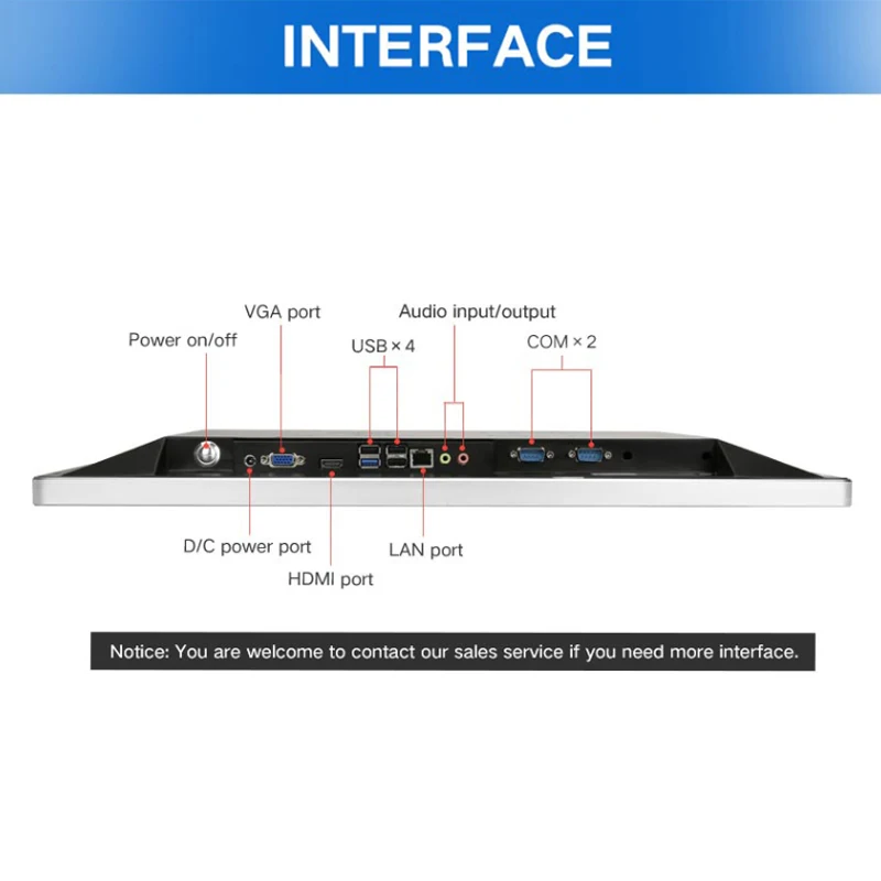 21.5 inch win 10  Android tablet  wall mount Interactive touch screen PLC HMI all in one PC