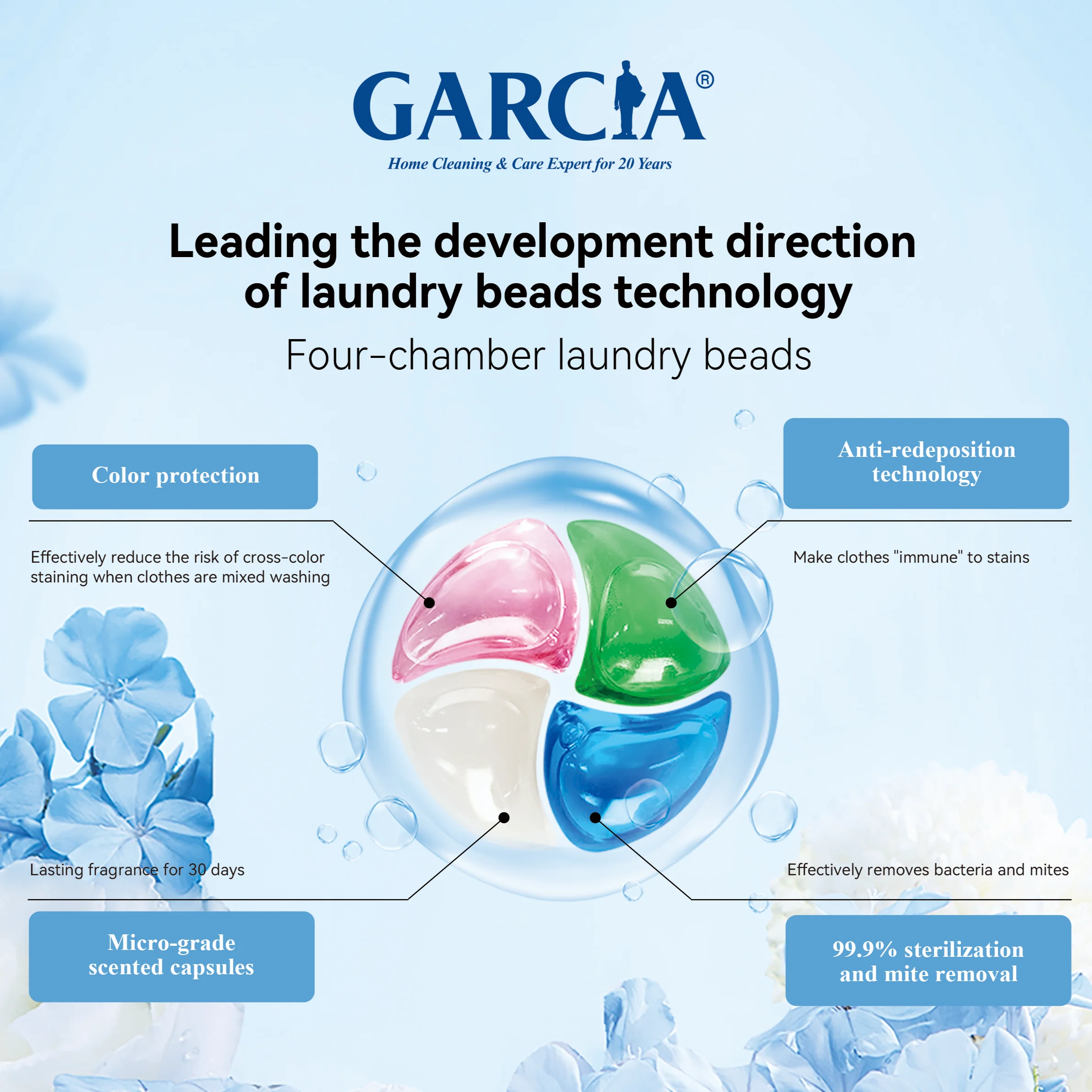 4 In 1 clothes Washing Laundry Detergent Liquid Capsules Scented Laundry Pods