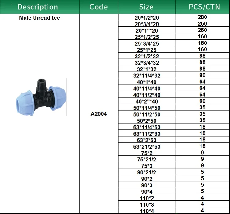 plastic pipe factory HDPE Compression Fittings for irrigation Plastic pipe for irrigation PN16  plastic pipes for cold water