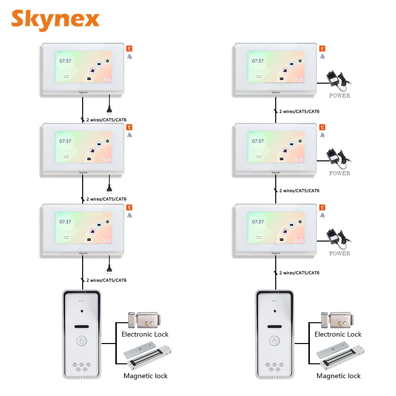 Supplier  IP65 Waterproof cat5/6 IP Based Video Door Doorbell Intercom phone app control tuya smartlife for Apartment and villa