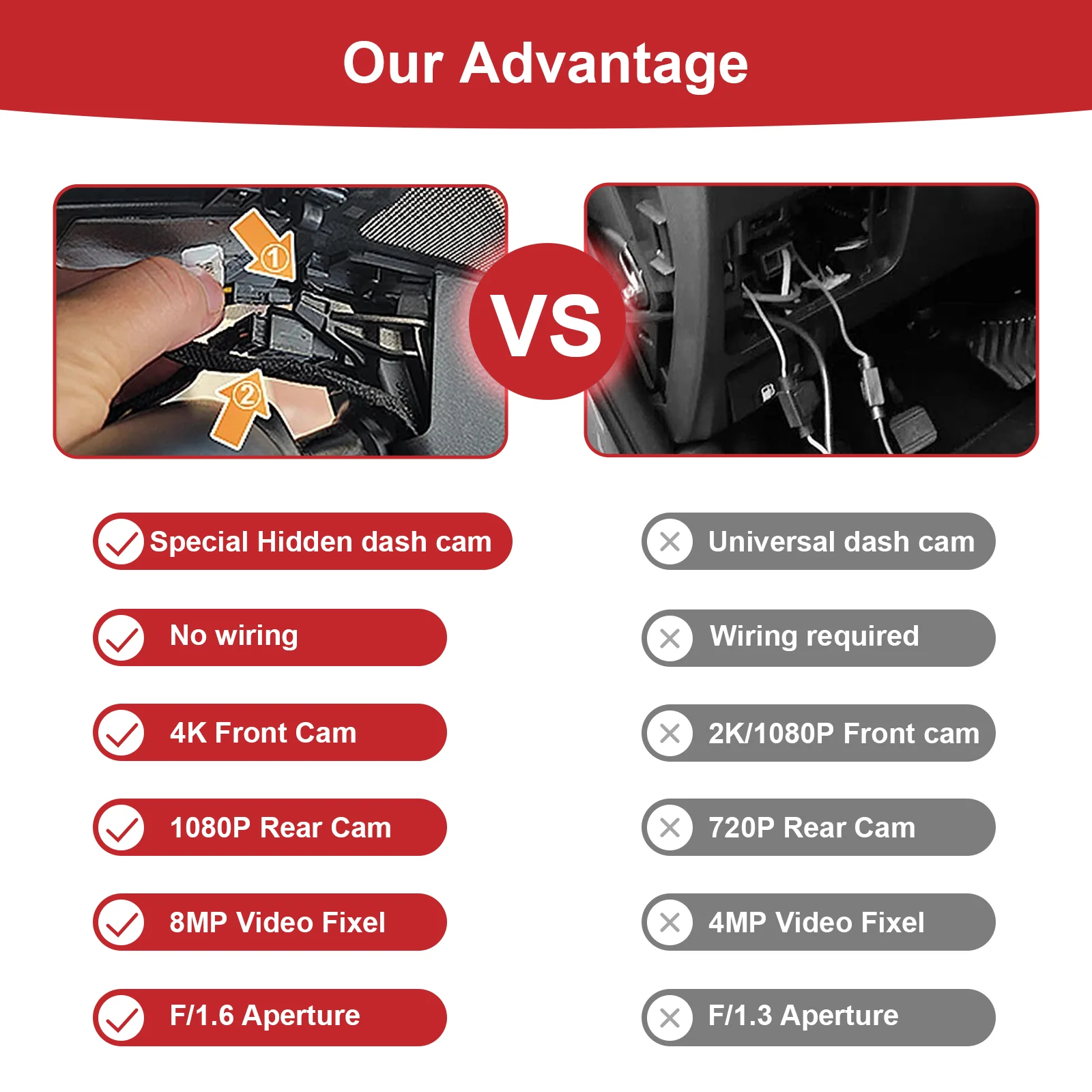 Adinkam UHD 4K No Wiring Hidden Dash Cam for Audi WIFI &APP 2019-2024 A1 A3 A4 A5 A6 A7 A8 Q2 Q3 Q5 Q7 Q8 RS S S5 S8 SQ5 SQ8 TT