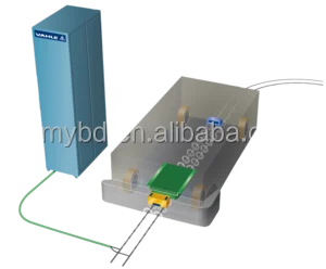 SK-KSW-MSWA-PH/SU-28 ток коллектора угольные щетки