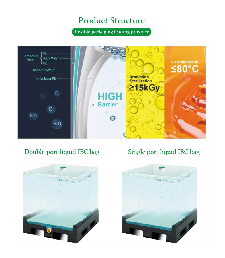 1L 2L 3L 5L 220L packing bag in box For Beverage Coffee Wine Cola Sunflower Oil Milk Water wine Aseptix bag liquid bag