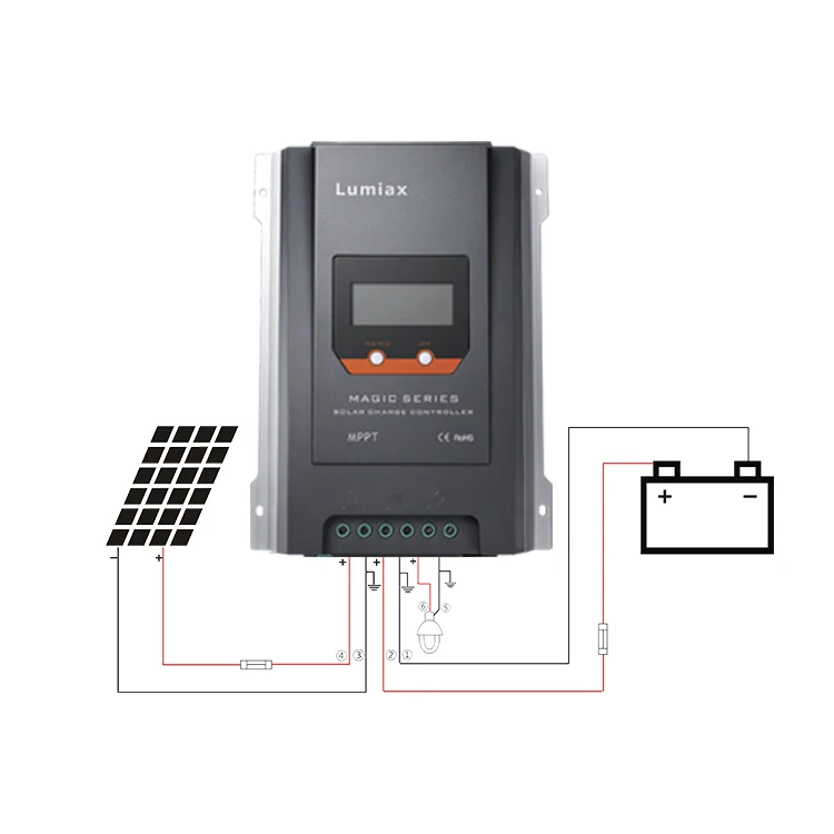 Lumiax 40A 24v 48V солнечный регулятор 150V Панель солнечных энергетических систем RS485 bluetooth