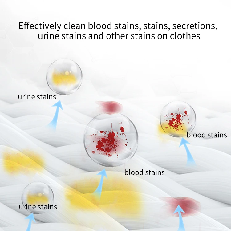 Spot Product Washing liquid Detergent Soap Fast cleaning clothes aromatic Liquid Detergent for Underwear