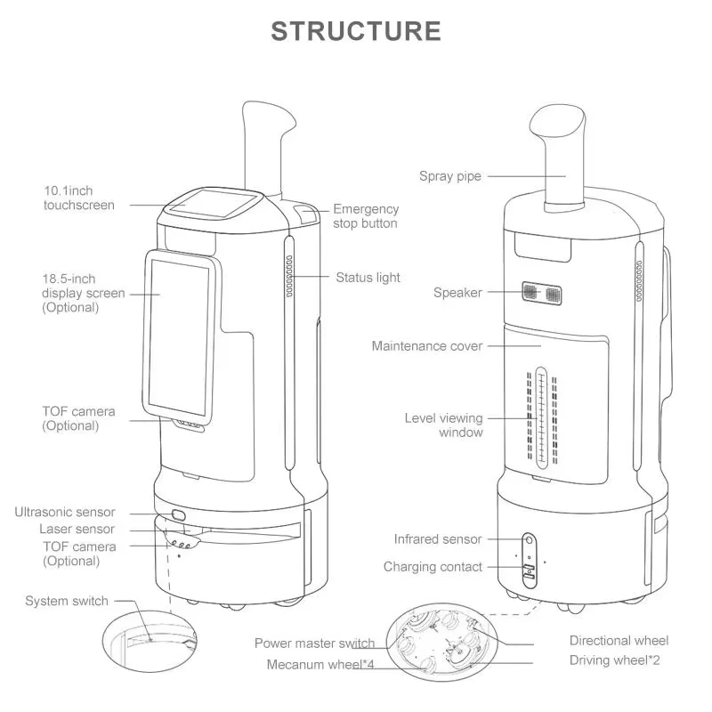 Indoor White Autopilot Disinfection Spray Robot Sanitizer for Hospital