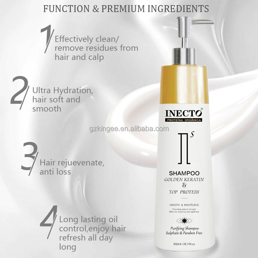 INECTO Hair Loss Scalp Treatment Protein Hair Restoration Growth Shampoo Sulphate Free