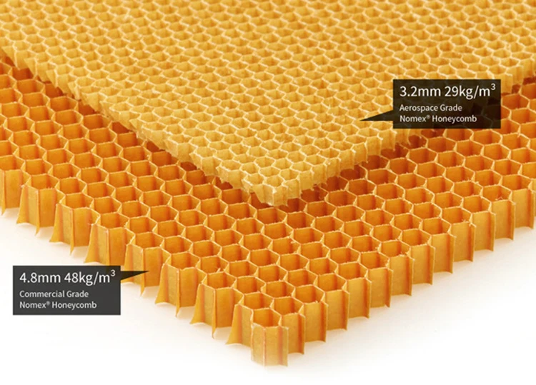 kevlar honeycomb core