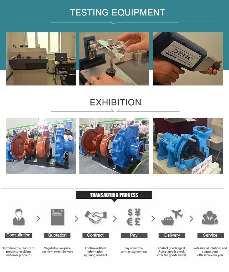 sand dredge pump test