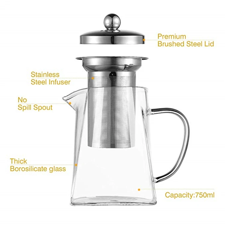 700 ml Square Stovetop Safe Tea Kettle Glass Teapot with Stainless Steel Removable Infuser and Lid2.jpg