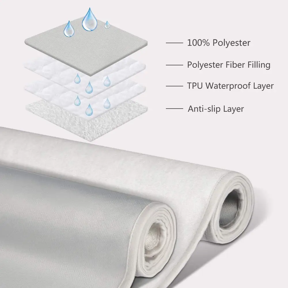 Incontinence Pad Underpad Quilted Waterproof Absorbent Washable Protector Children Adults With Incontinence