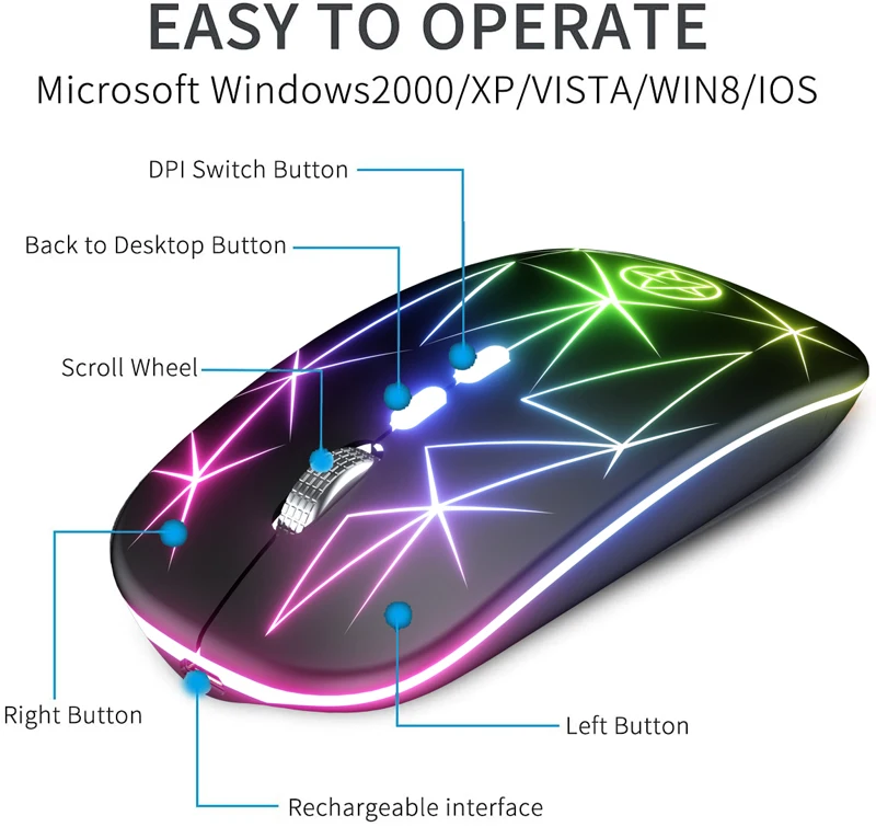 Newest A20 Optical RGB 2.4Ghz RGB Mice USB Optical Rechargeable Wireless Mouse