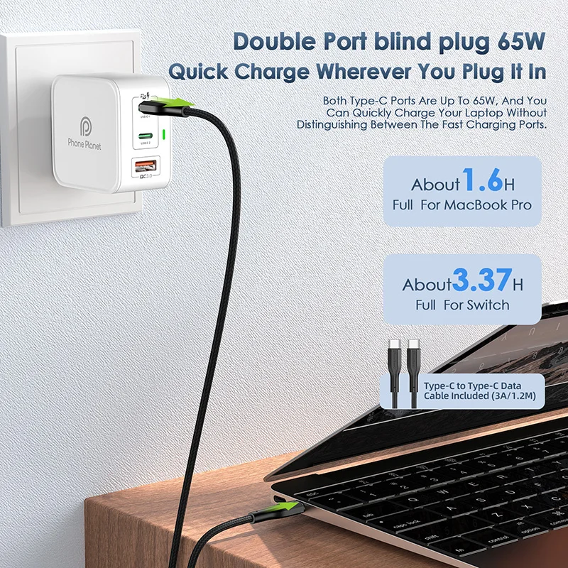 Phone Planet US UK EU AU KS Plug GaN 65W PD USB C Wall Charger For one plus Oppo Macbook pro