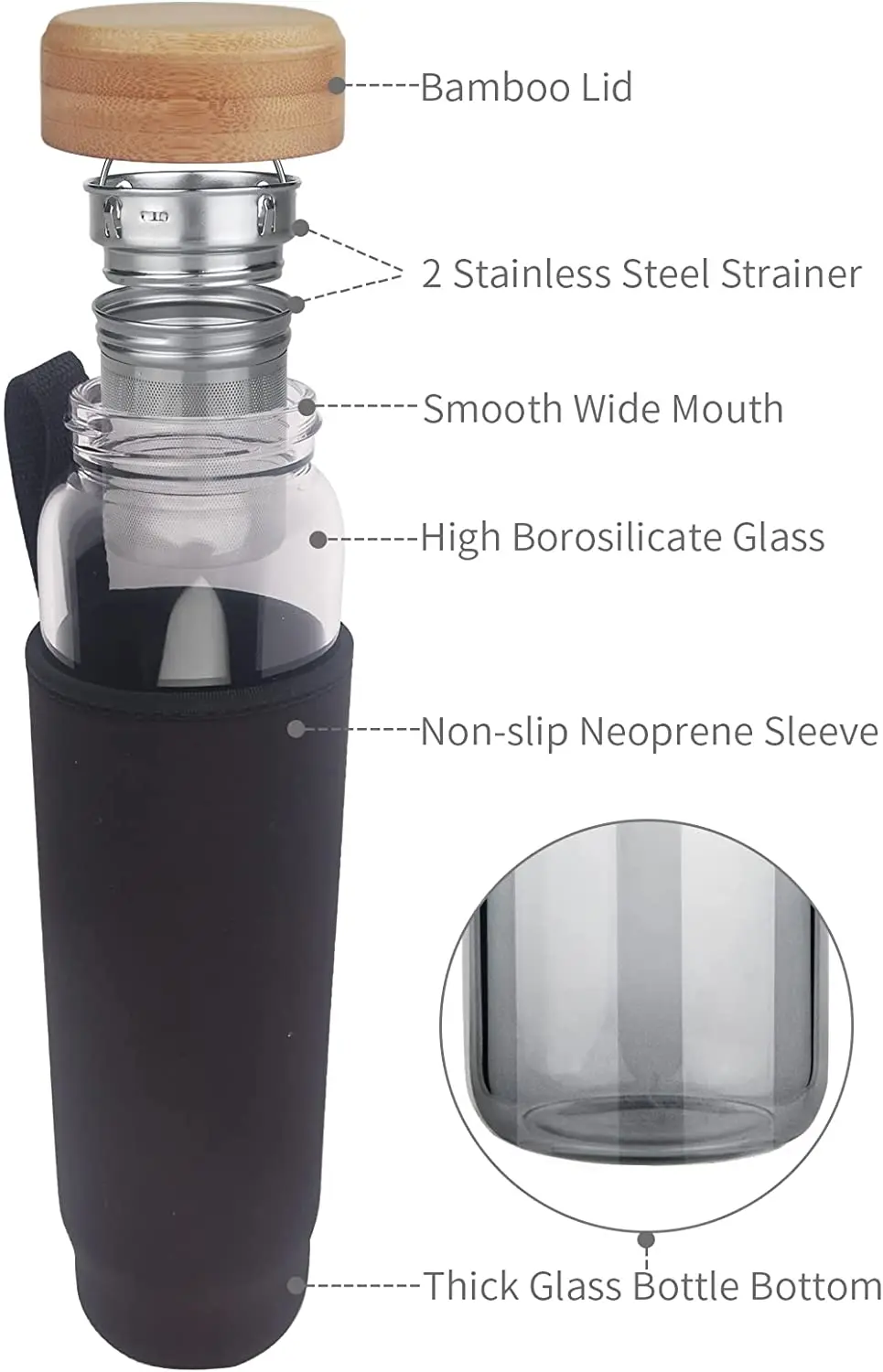 1000ml Borosilicate Glass Sport Water Bottle with Direct Drinking Bamboo Lid Colorful Frosted Logo Design Leakage Proof