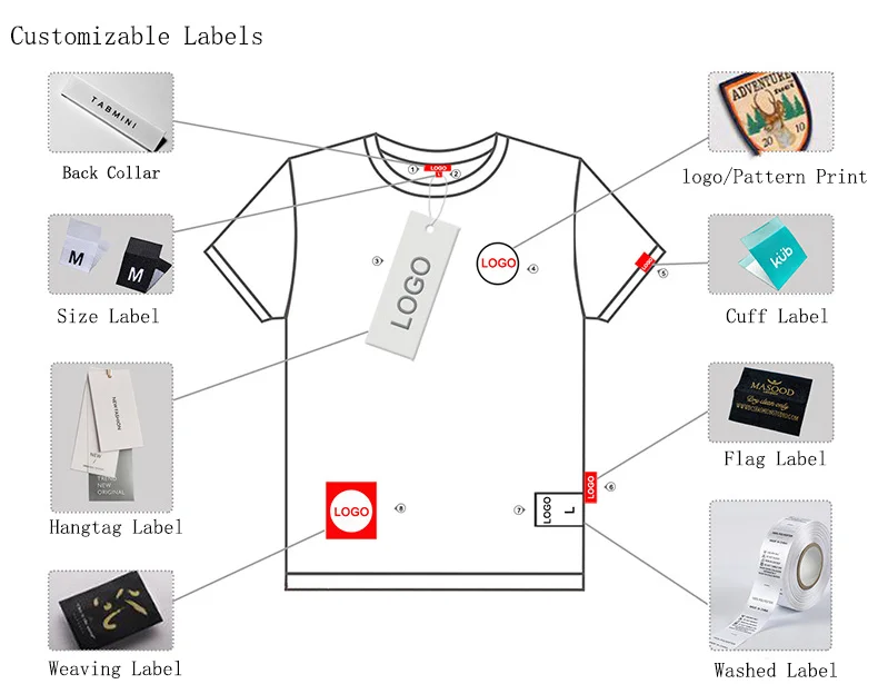 high quality heavy weight cotton custom printing logo  t shirt fear god clothing manufacturers t shirts