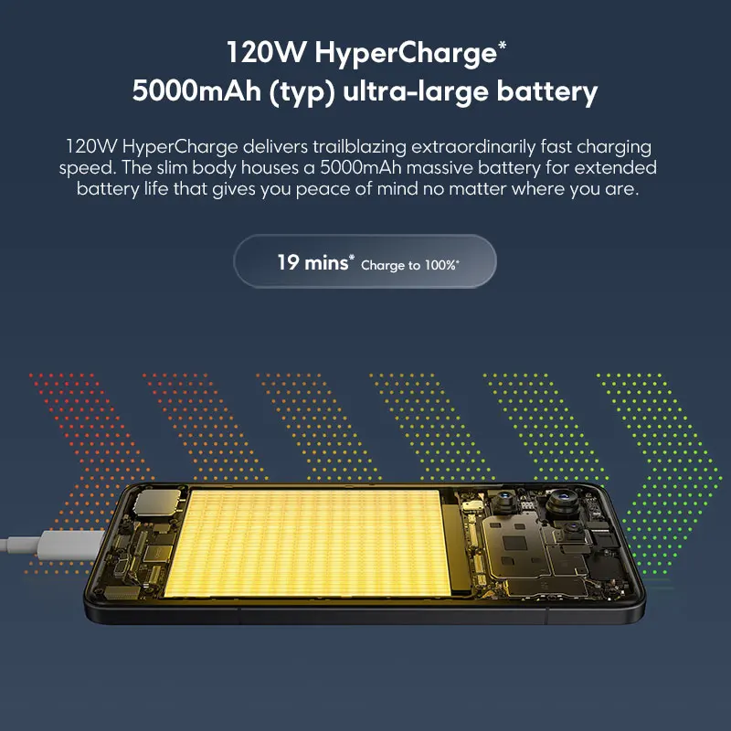 POCO F6 Pro 5G Smartphone Global Version NFC 16GB/1TB Snapdragon 8 Gen 2 Octa Crore 120W HyperCharge 120Hz WQHD+ AMOLED Display