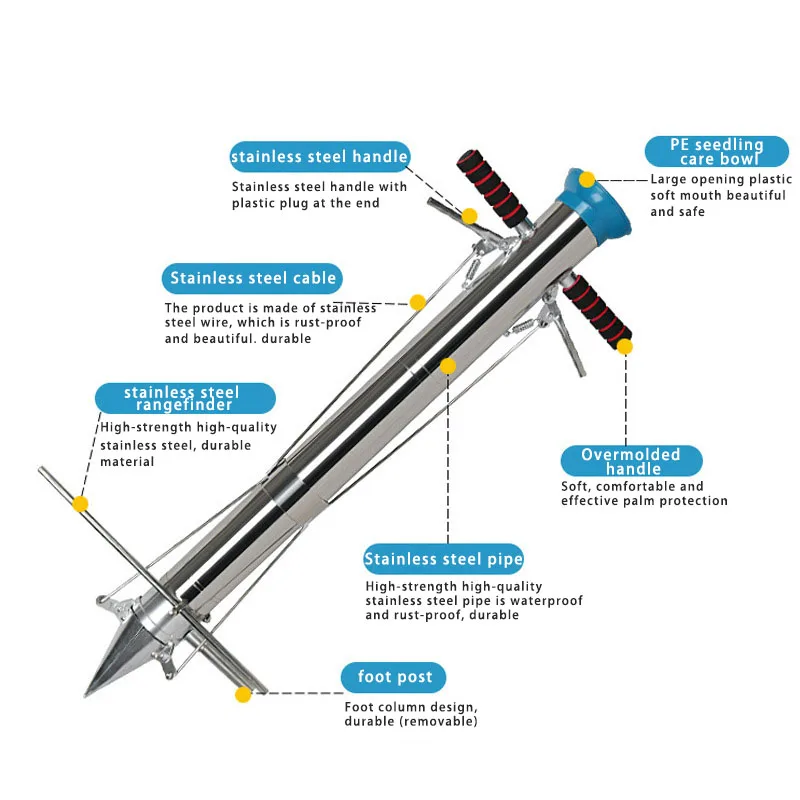 Quality Advantage Small Farmers Machinery Planter Seed Seedlings