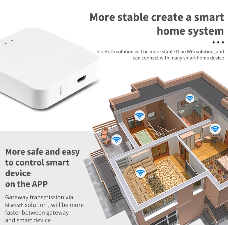 Tuya Smart Life Zigbee 3.0 Mini Multi-mode Gateway Wifi Bluetooth Mesh USB 5V Intelligent Home Wired/Wireless Hub Zigbee Bridge