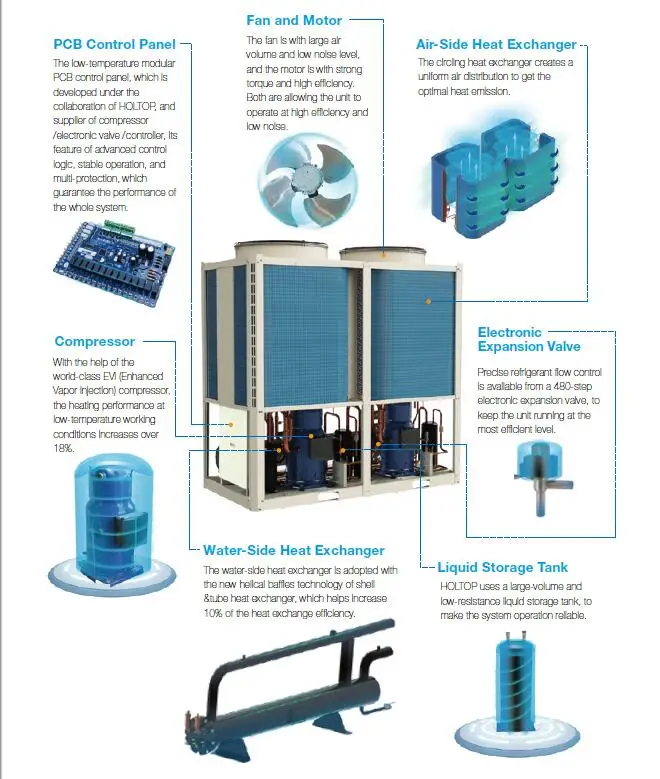  Air Cooled Chiller  (1).jpg